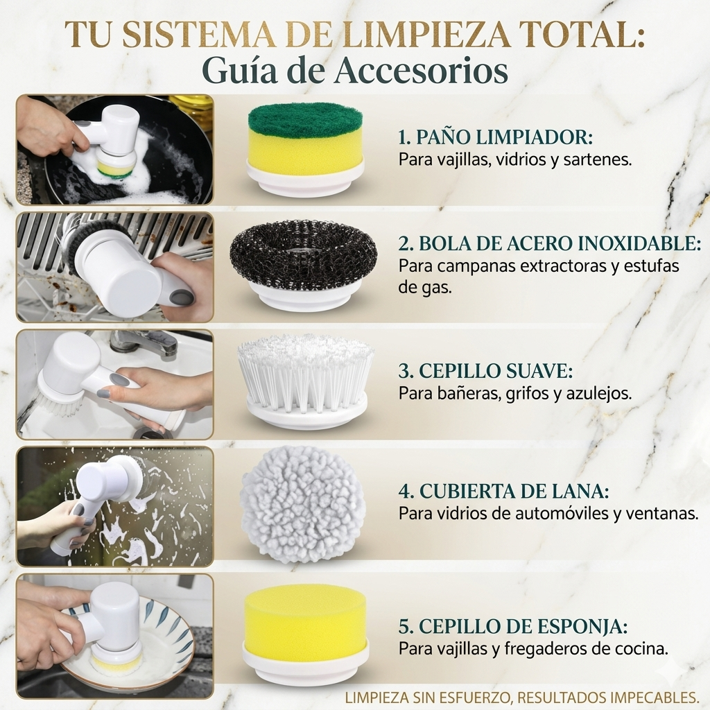 SpinPro 360- Limpieza profunda sin esfuerzo y perdida de tiempo, kit de limpieza abosulta es tu solución.